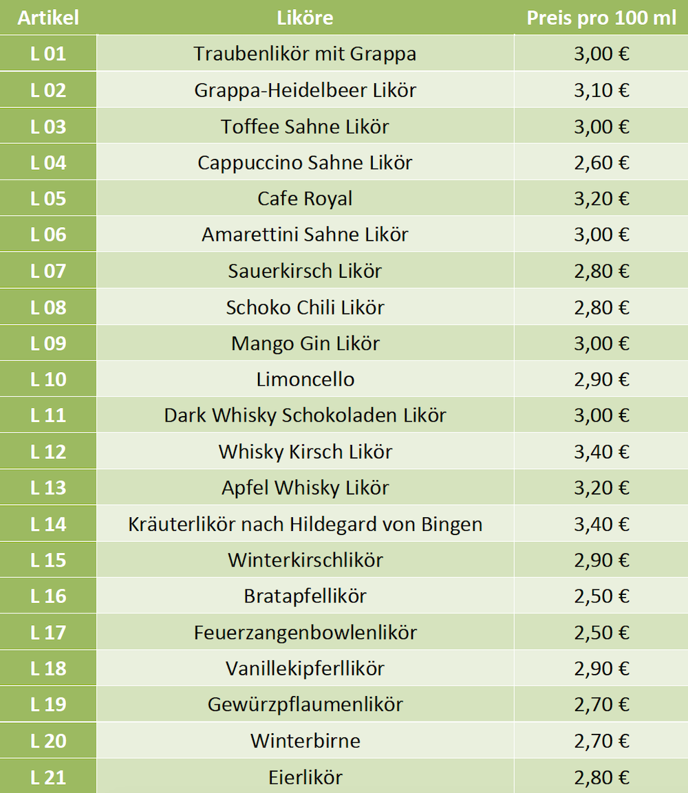 Das Bild konnte nicht geladen werden