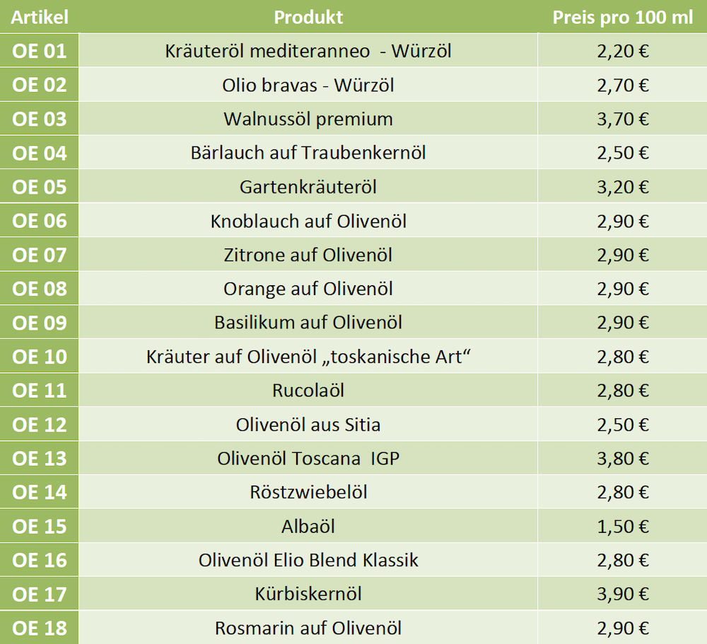 Das Bild konnte nicht geladen werden